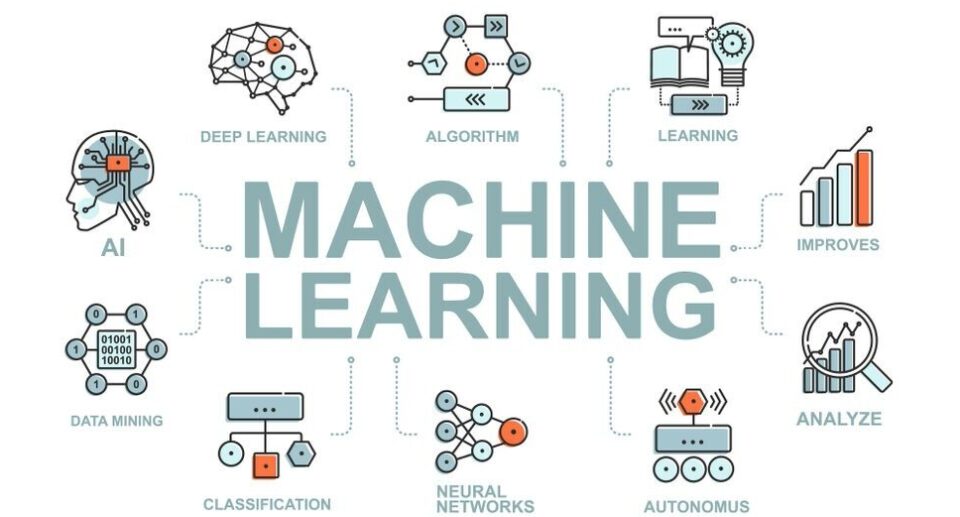 How Long Does It Take to Learn Machine Learning?